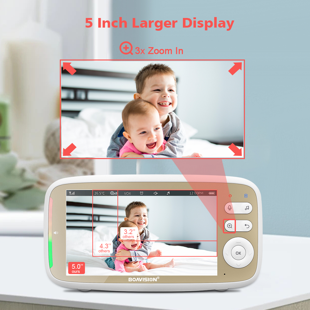 VB803 Baby monitor Display da  - Wearable Baby Monitor recensione e prezzo