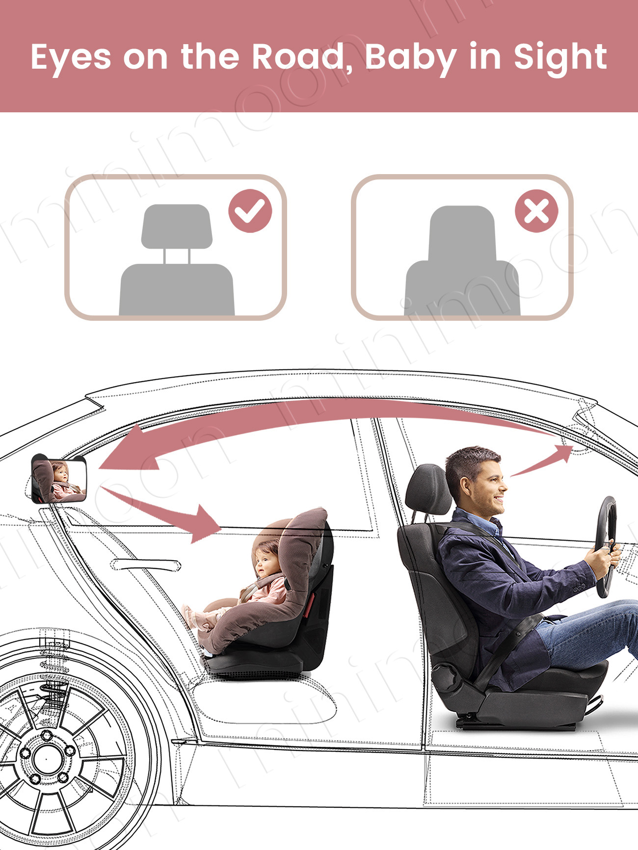 Specchietto per Auto con Orecc - Wearable Baby Monitor recensione e prezzo