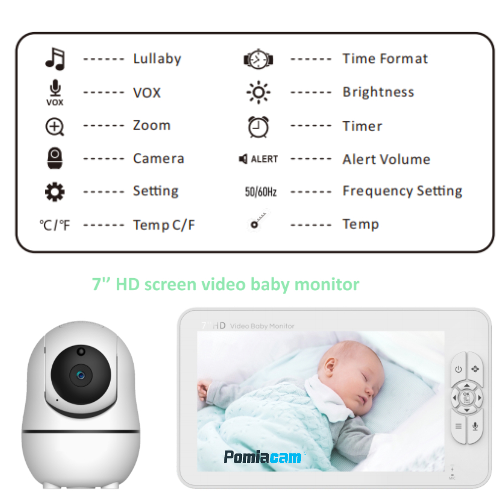 Monitor per Bambini SM70 HD 72 - Wearable Baby Monitor recensione e prezzo